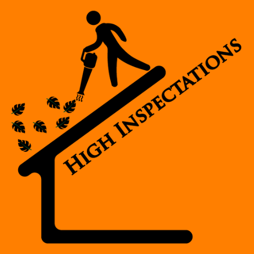 High Inspectations